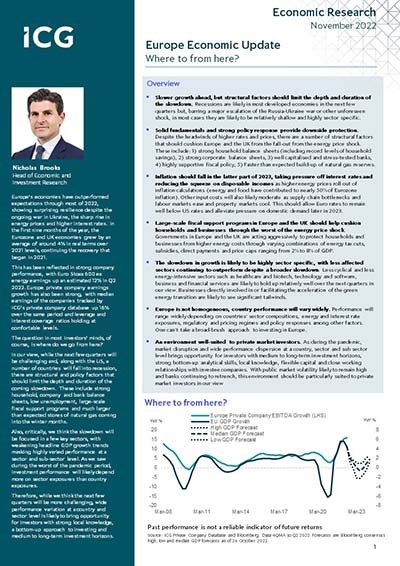 ICG Europe Economic Update